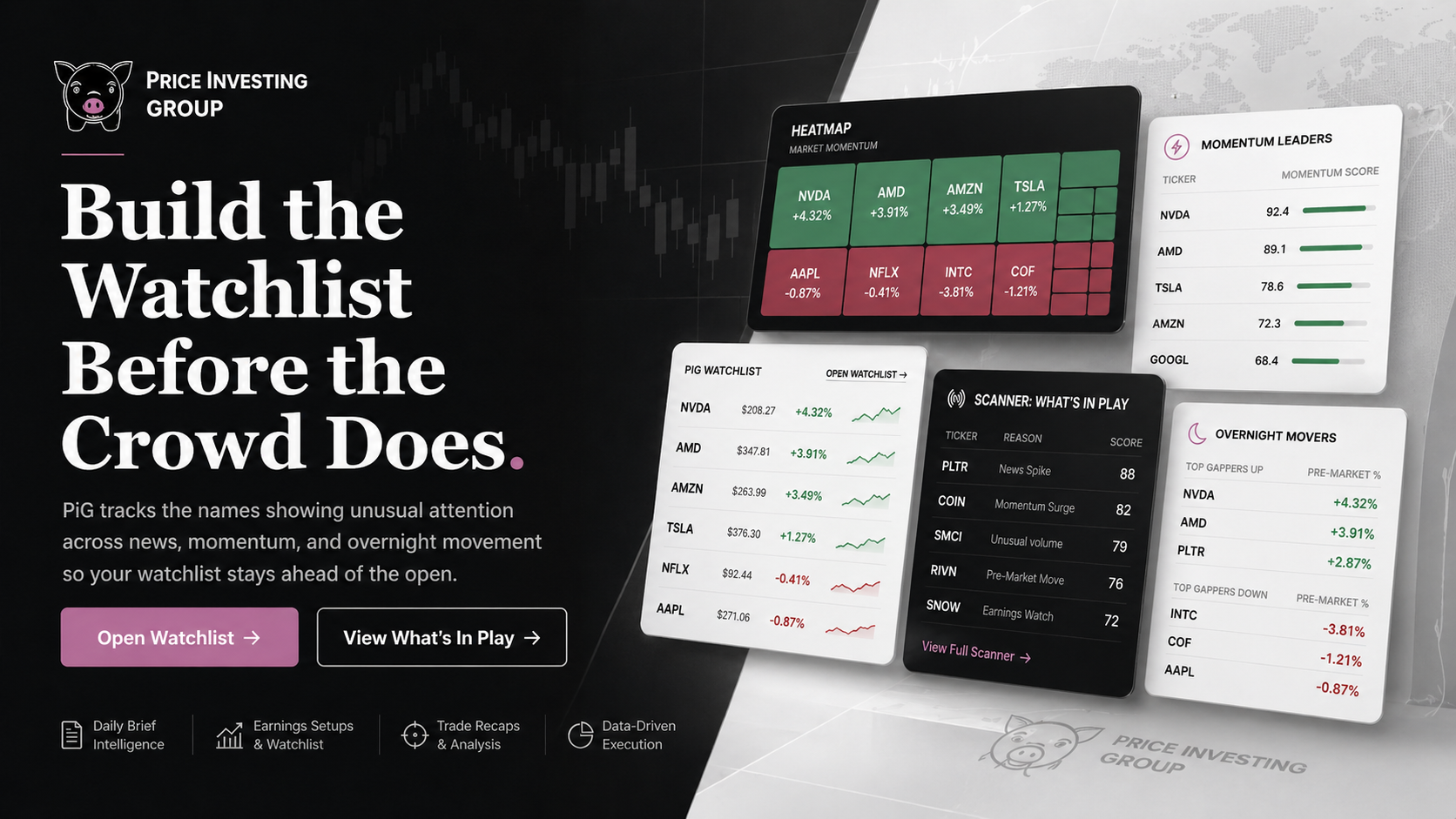 Build the Watchlist.